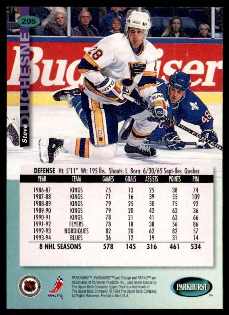 1994-95 UD Parkhurst # 205 Steve Duchesne 1