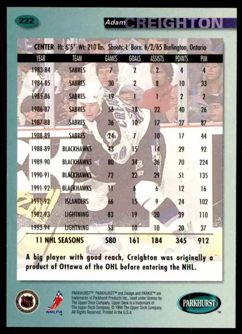 1994-95 UD Parkhurst # 222 Adam Creighton 1