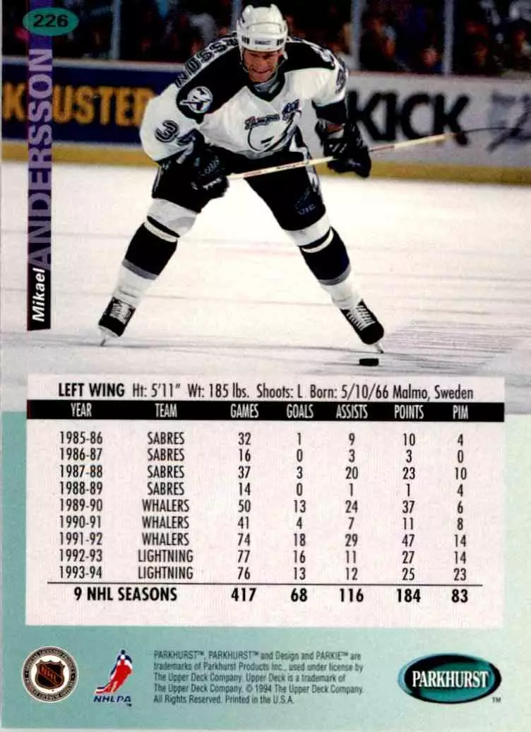 1994-95 UD Parkhurst # 226 Mikael Andersson 1