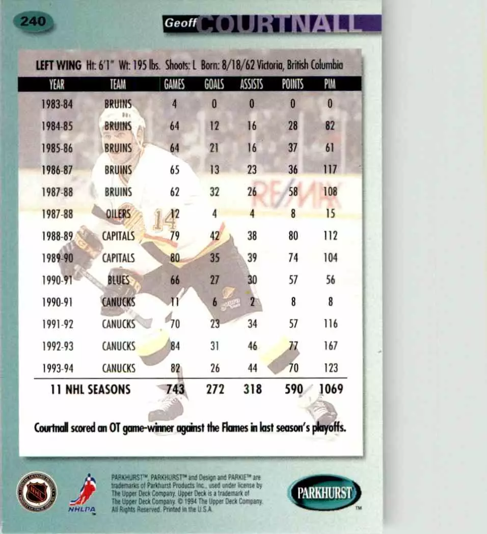 1994-95 UD Parkhurst # 240 Geoff Courtnall 1