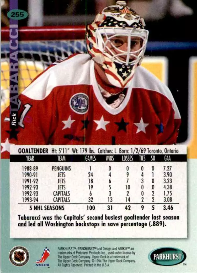 1994-95 UD Parkhurst # 255 Rick Tabaracci 1