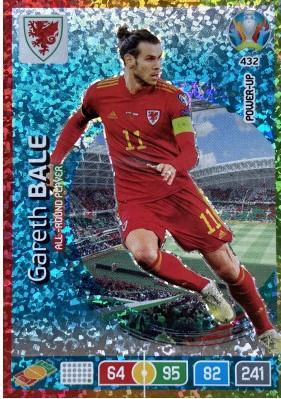 Футбол карточка Panini EURO 2020 # 432 Adrenalyn XL Gareth Bale