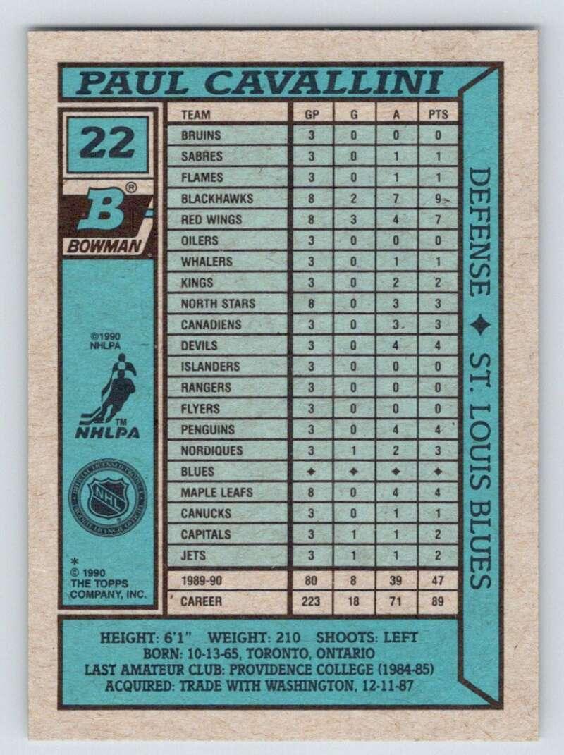 Хоккей Карточка 1990-91 topps bowman № 22 1