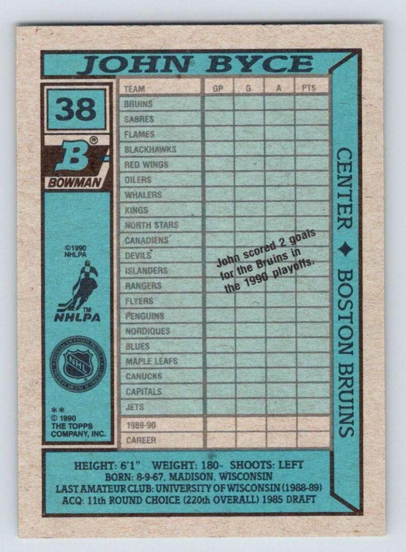 Хоккей Карточка 1990-91 topps bowman № 38 1