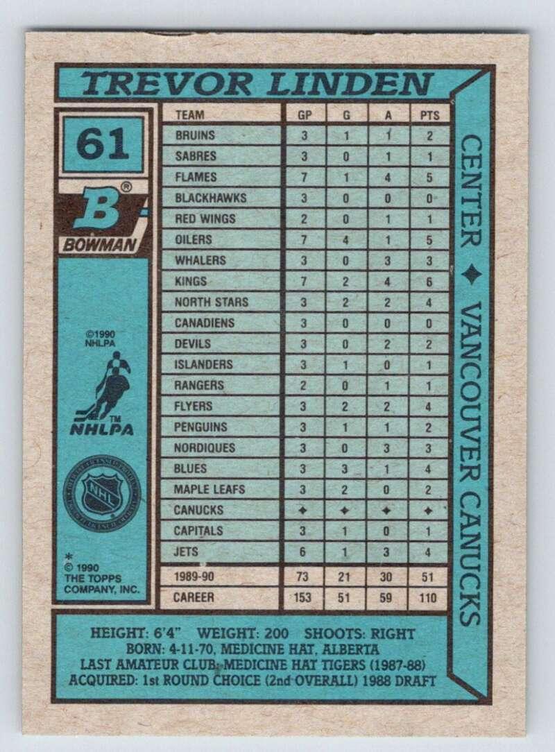 Хоккей Карточка 1990-91 topps bowman № 68 1