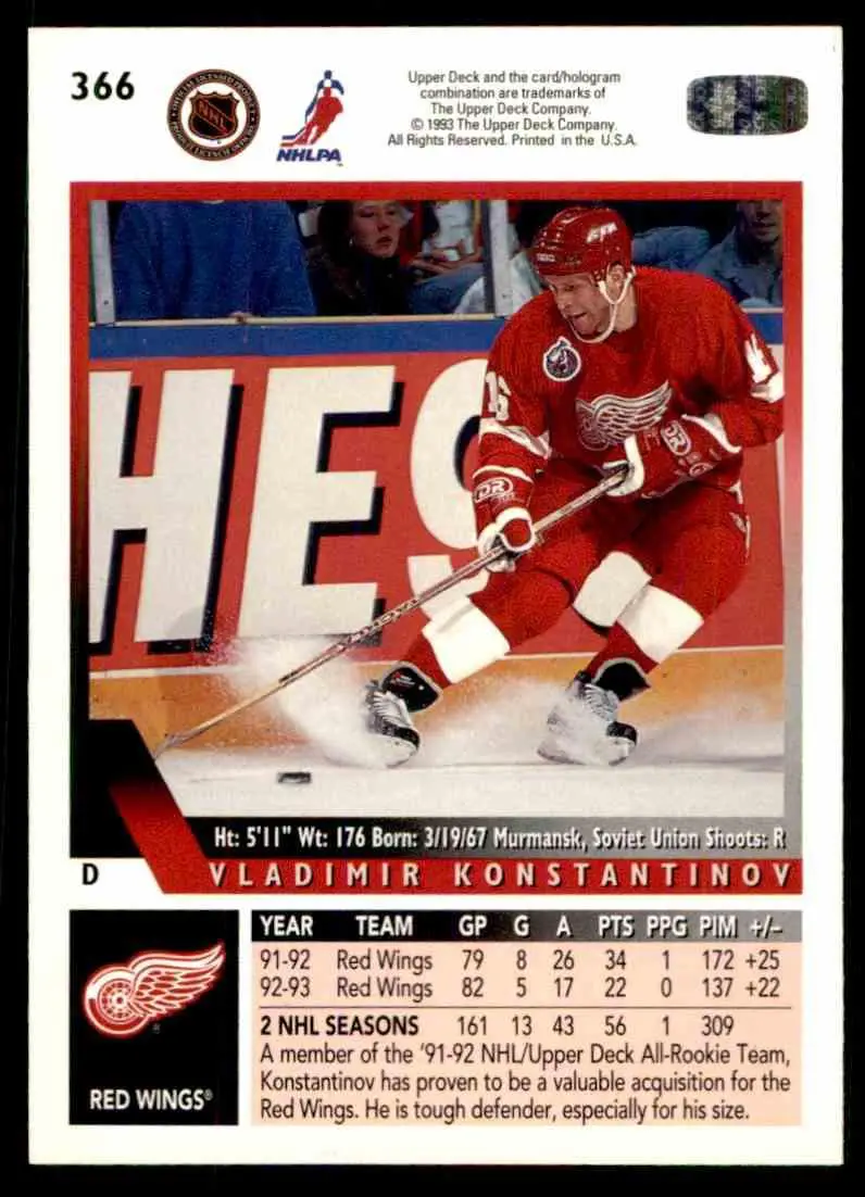 Хоккей Карточка 1993-94 Upper Deck Hockey Series 2 № 366 1