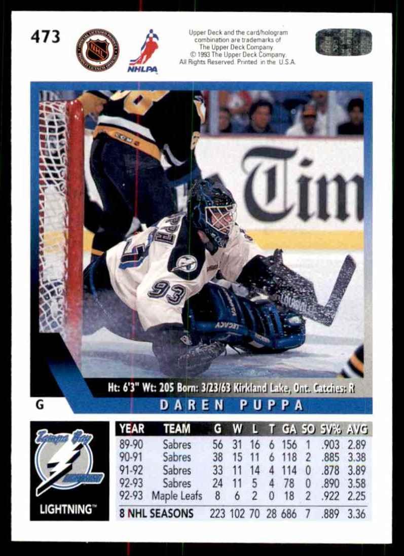 Хоккей Карточка 1993-94 Upper Deck Hockey Series 2 № 473 1