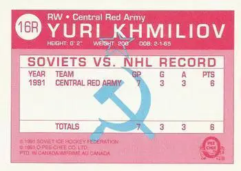 Хоккей Карточка NHL 1991-92 O-Pee-Chee Hockey № 16R Yuri Khmiliov 1