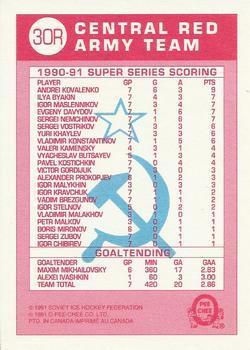 Хоккей Карточка NHL 1991-92 O-Pee-Chee Hockey № 30R Super Series Scoring 1
