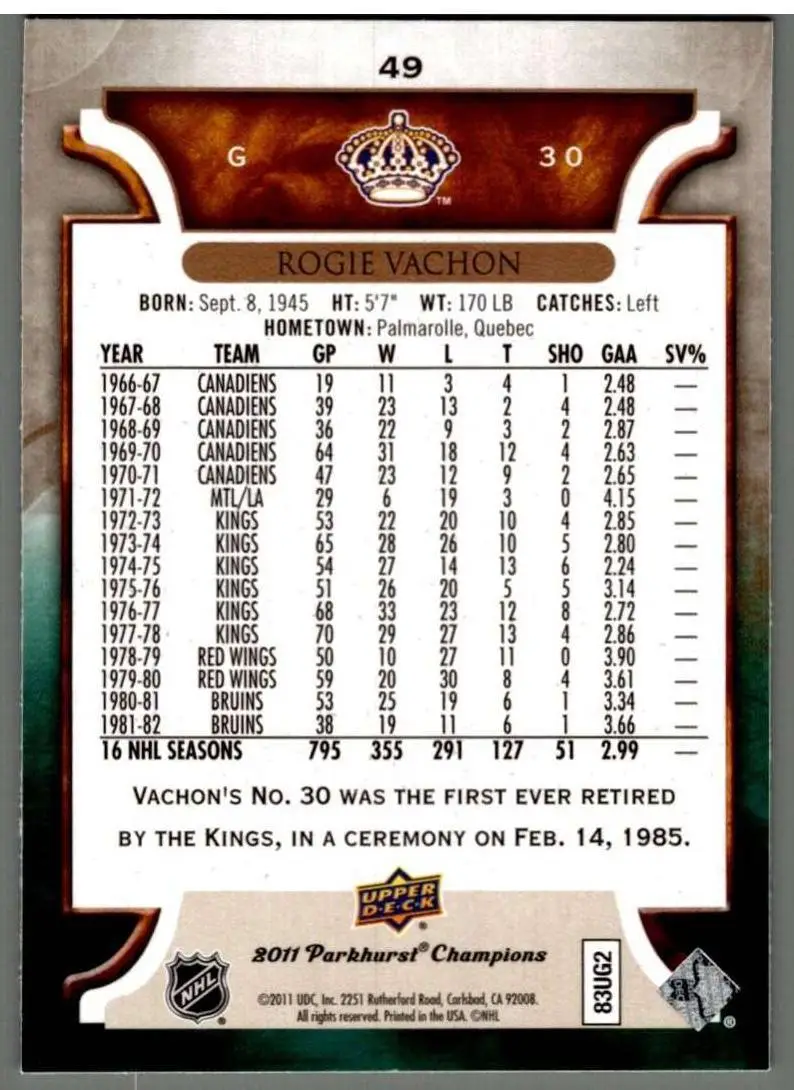 2011-12 UD Parkhurst Champions # 49 Rogie Vachon 1