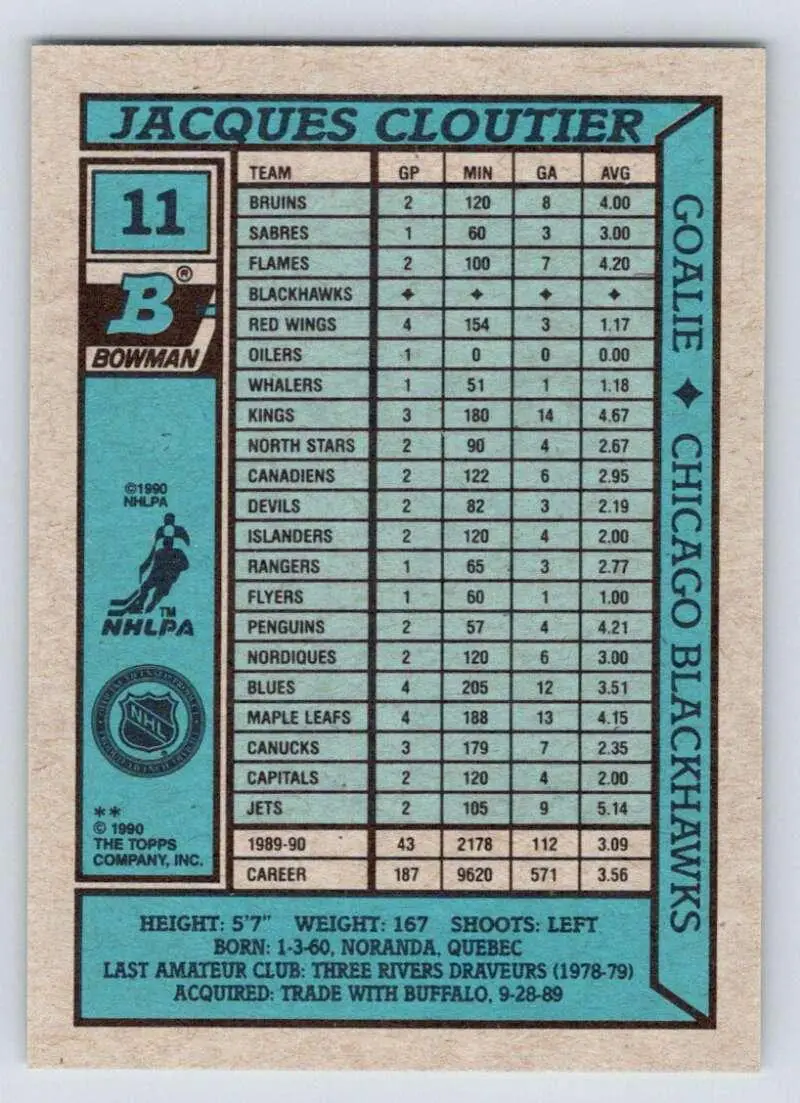 1990-91 BOWMAN # 11 Jacques Cloutier 1
