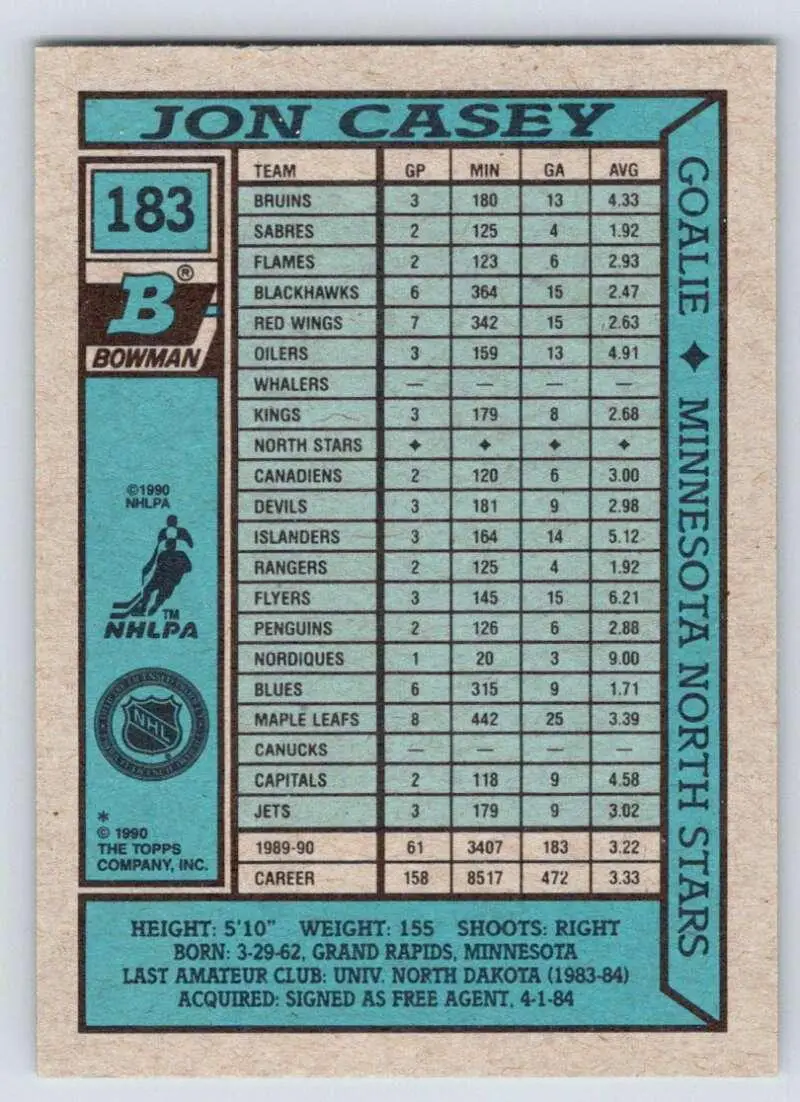 1990-91 BOWMAN # 183 Jon Casey 1