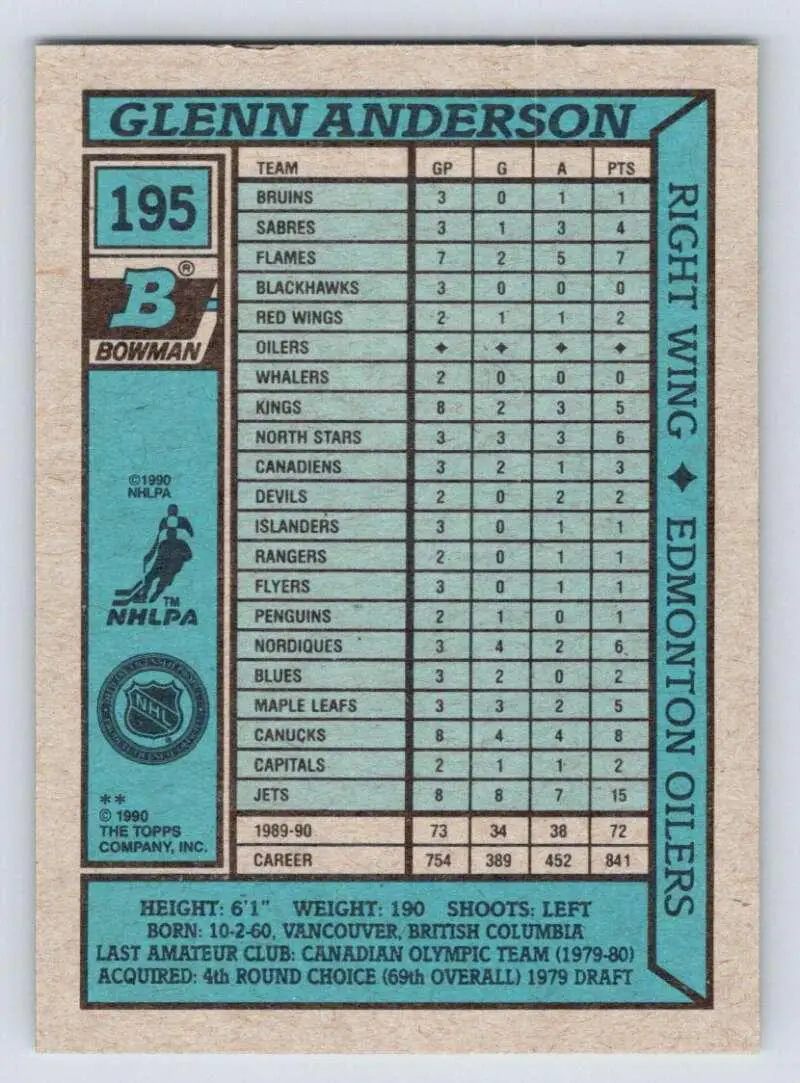 1990-91 BOWMAN # 195 Glenn Anderson 1