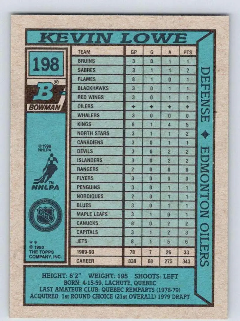1990-91 BOWMAN # 198 Kevin Lowe 1
