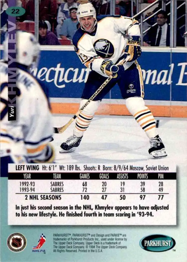 1994-95 UD Parkhurst # 22 Юрий Хмылёв 1