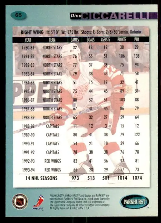 1994-95 UD Parkhurst # 65 Dino Ciccarelli 1