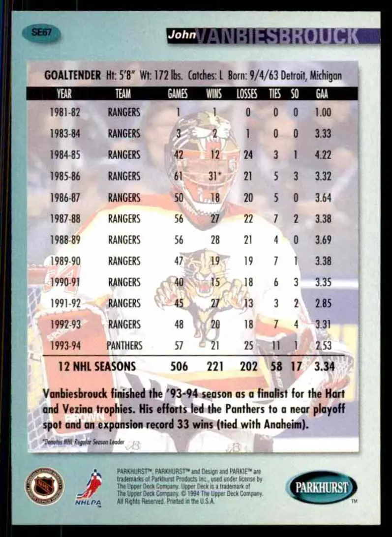 1994-95 UD Parkhurst # SE 67 John Vanbiesbrouck 1