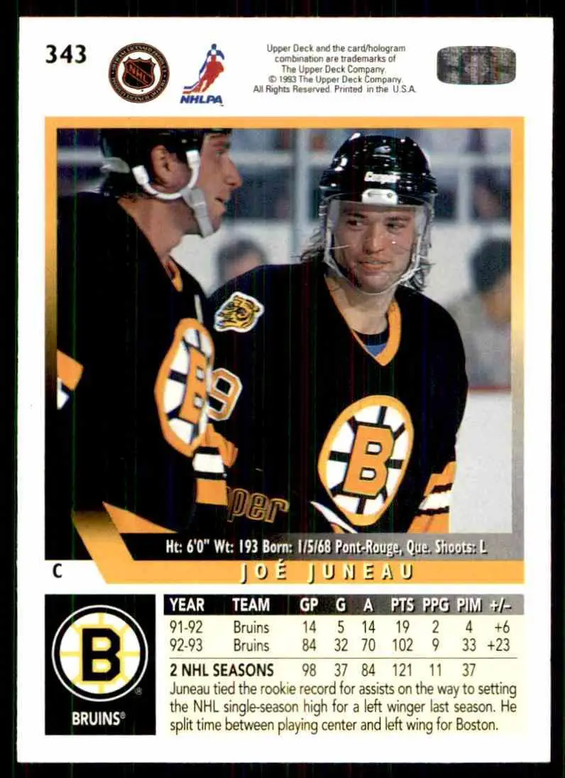 1993-94 Ud Hockey Series 2 # 343 Joe Juneau 1