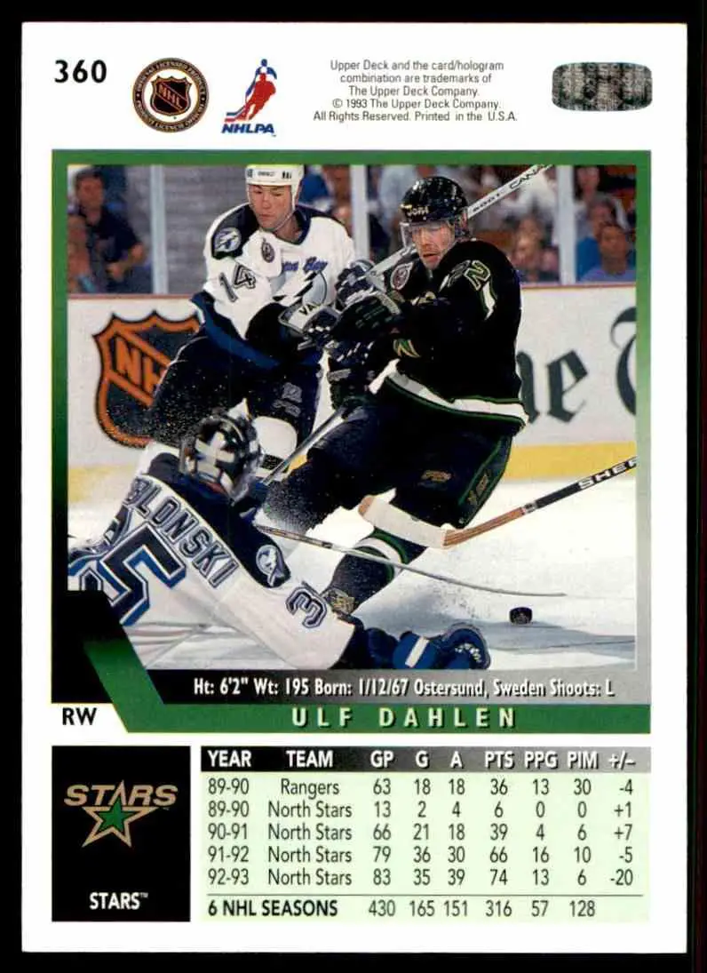 1993-94 Ud Hockey Series 2 # 360 Ulf Dahlen 1