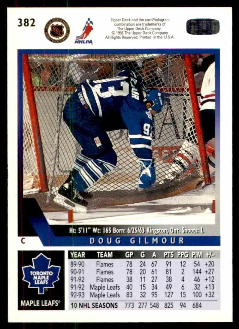 1993-94 Ud Hockey Series 2 # 382 Doug Gilmour 1