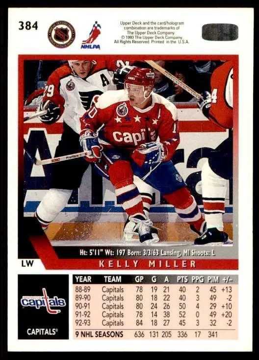 1993-94 Ud Hockey Series 2 # 384 Kelly Miller 1