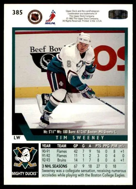 1993-94 Ud Hockey Series 2 # 385 Tim Sweeney 1