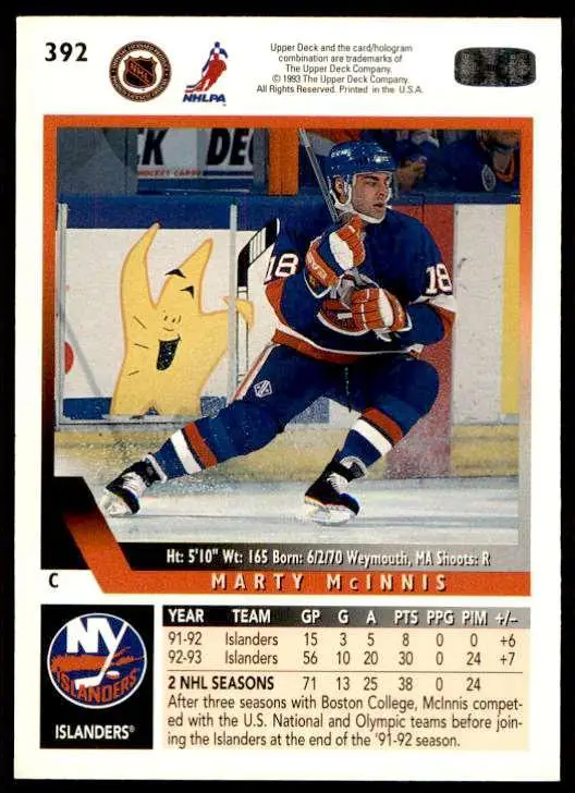1993-94 Ud Hockey Series 2 # 392 Marty McInnis 1