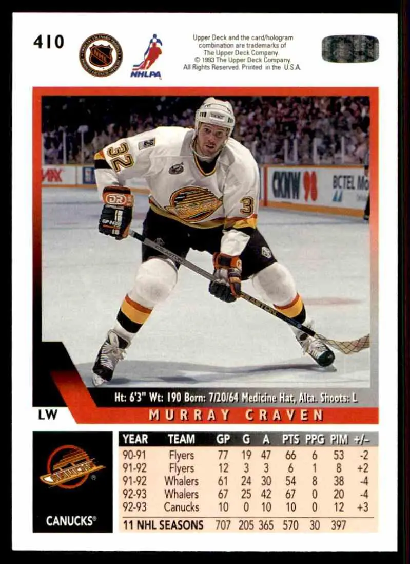1993-94 Ud Hockey Series 2 # 410 Murray Craven 1