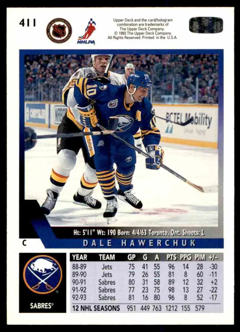 1993-94 Ud Hockey Series 2 # 411 Dale Hawerchuk 1