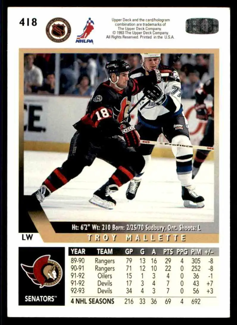 1993-94 Ud Hockey Series 2 # 418 Troy Mallette 1