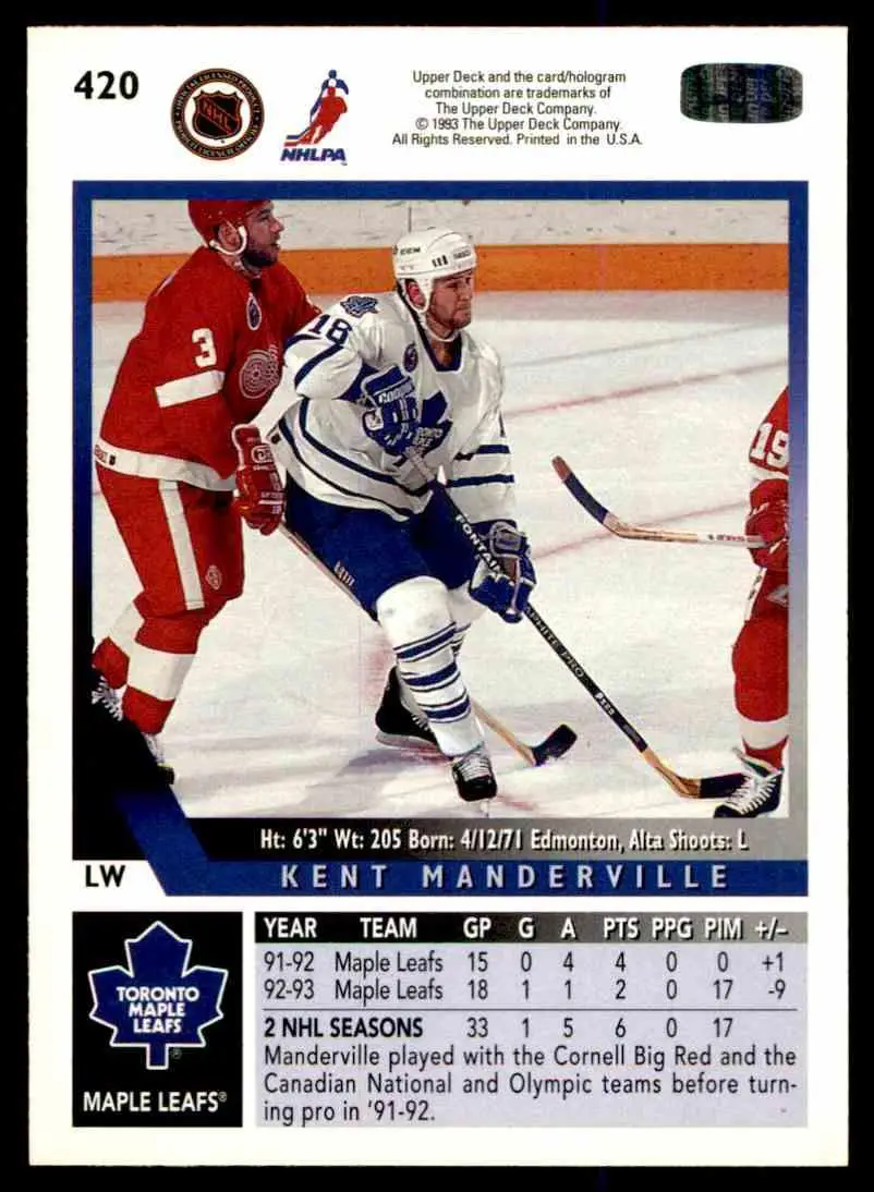 1993-94 Ud Hockey Series 2 # 420 Kent Manderville 1