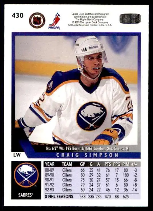 1993-94 Ud Hockey Series 2 # 430 Craig Simpson 1