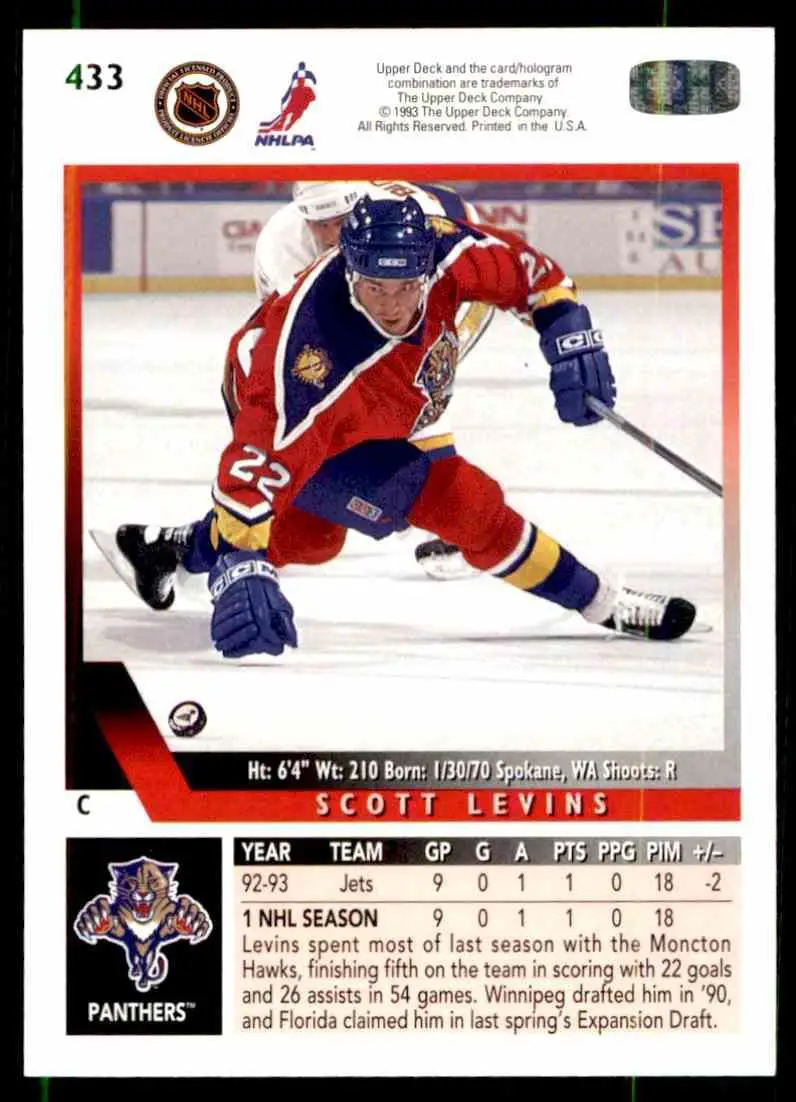 1993-94 Ud Hockey Series 2 # 433 Scott Levins 1