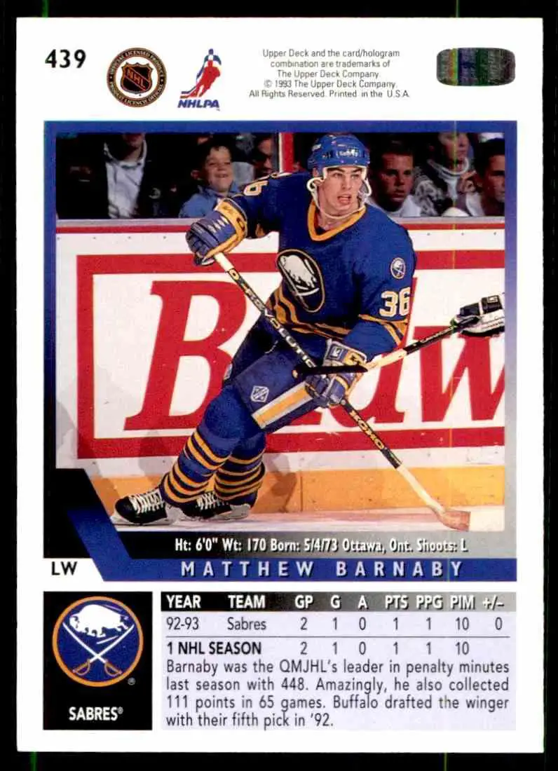 1993-94 Ud Hockey Series 2 # 439 Matthew Barnaby 1