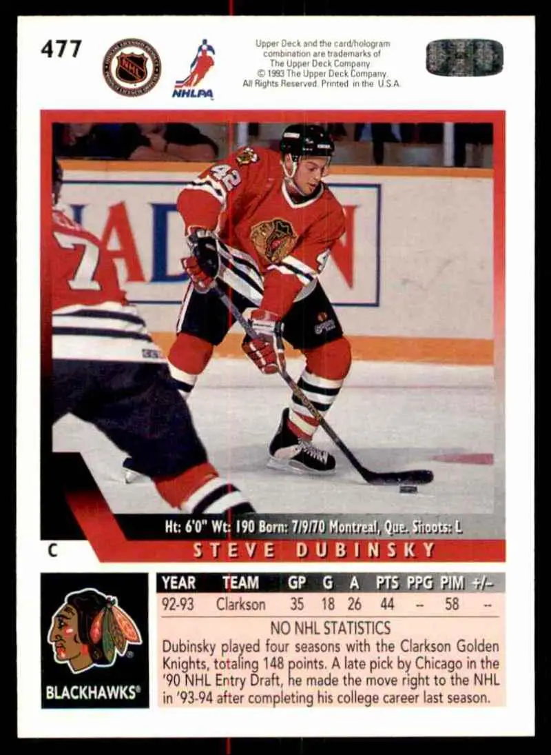 1993-94 Ud Hockey Series 2 # 477 Steve Dubinsky 1