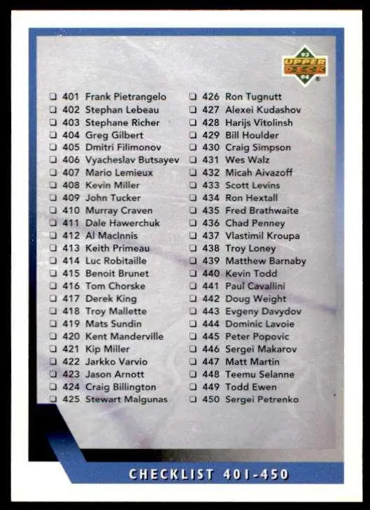 1993-94 Ud Hockey Series 2 # 490 Checklist 401-490
