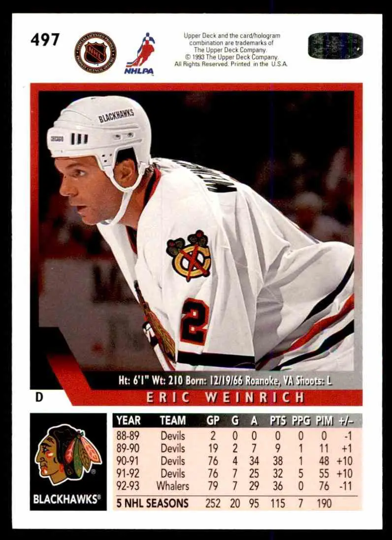 1993-94 Ud Hockey Series 2 # 497 Eric Weinrich 1