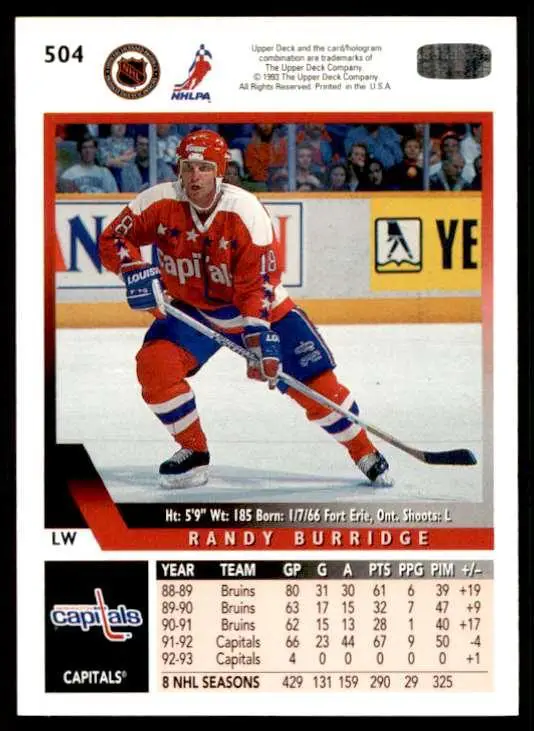 1993-94 Ud Hockey Series 2 # 504 Randy Burridge 1