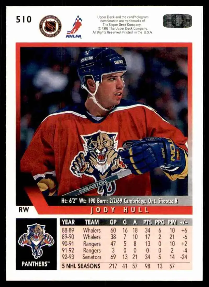 1993-94 Ud Hockey Series 2 # 510 Jody Hull 1