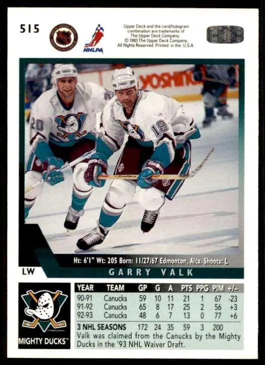 1993-94 Ud Hockey Series 2 # 515 Garry Valk 1