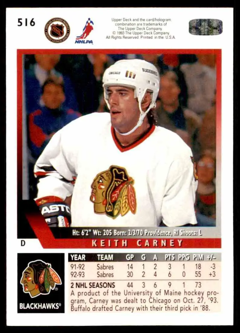 1993-94 Ud Hockey Series 2 # 516 Keith Carney 1