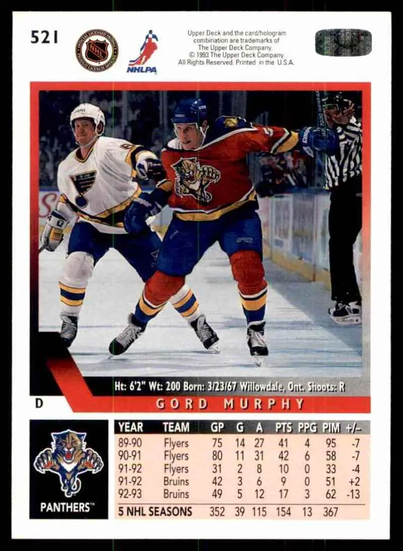 1993-94 Ud Hockey Series 2 # 521 Gord Murphy 1