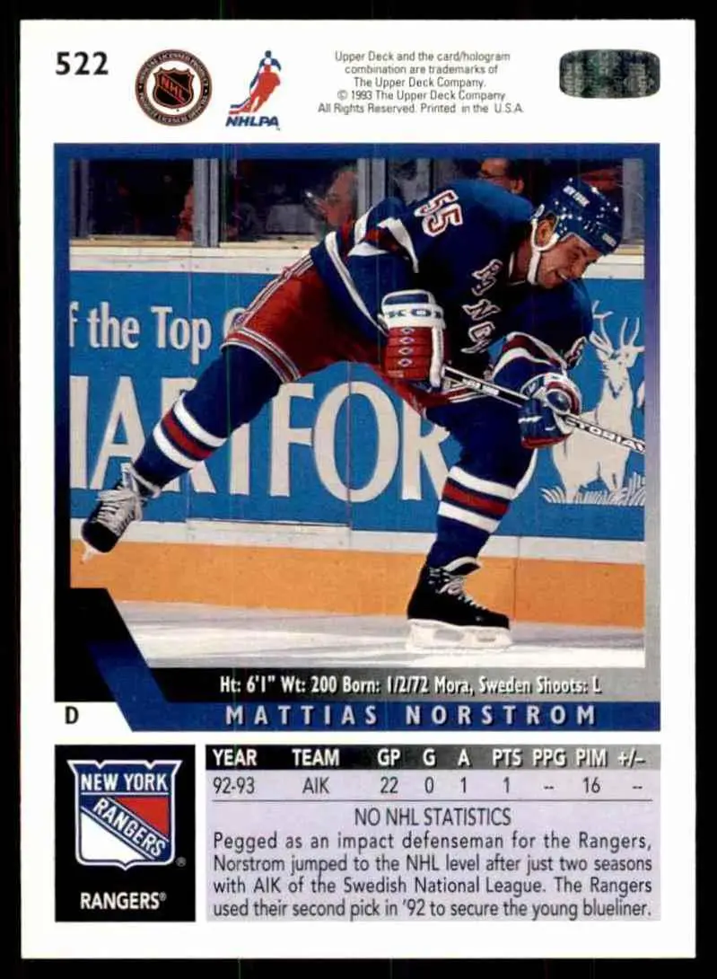 1993-94 Ud Hockey Series 2 # 522 Mattias Norstrom 1