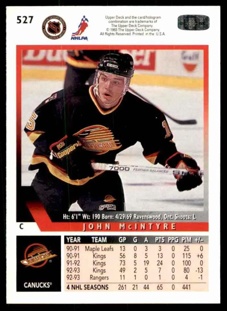 1993-94 Ud Hockey Series 2 # 527 John McIntyre 1