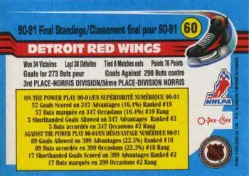 1991-92 O-Pee-Chee NHL # 60 Detroit Bed Wings 1