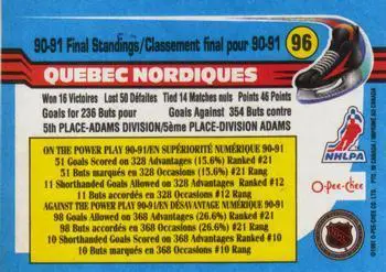 1991-92 O-Pee-Chee NHL # 96 Quebec Nordiques 1