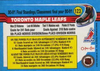 1991-92 O-Pee-Chee NHL # 123 Toronto Maple Leafs 1