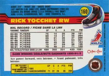 1991-92 O-Pee-Chee NHL # 160 Rick Tocchet 1