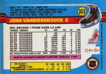 1991-92 O-Pee-Chee NHL # 353 John Vanbiesbrouck 1