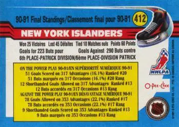 1991-92 O-Pee-Chee NHL # 412 New York Islanders 1